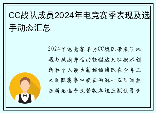 CC战队成员2024年电竞赛季表现及选手动态汇总